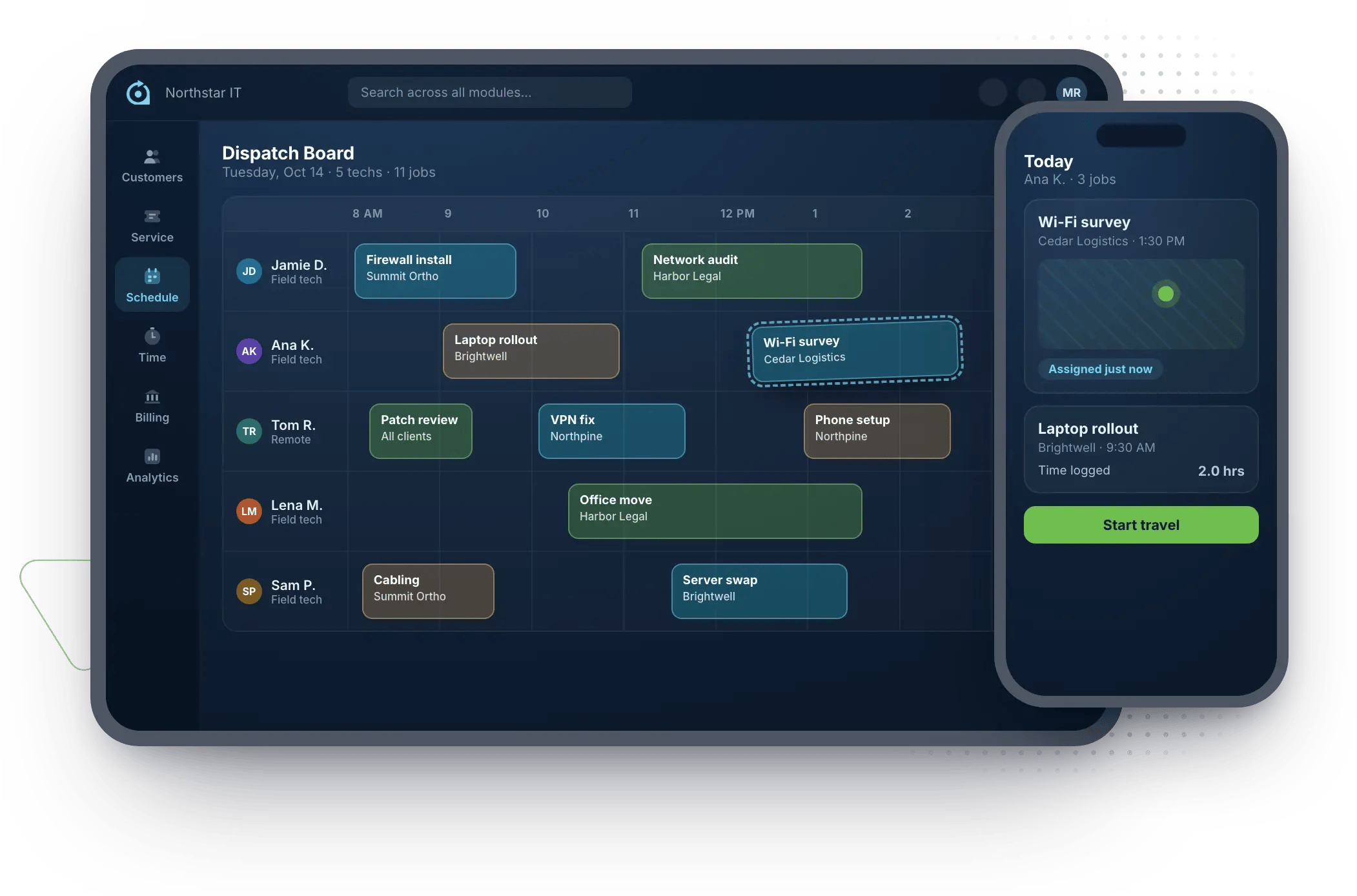 Rev.io dispatch board, a mobile-first alternative to PSA scheduling tools: five technicians’ jobs on a drag-and-drop day schedule, with a Wi-Fi survey job reassigned and showing up instantly in the Rev.io mobile app
