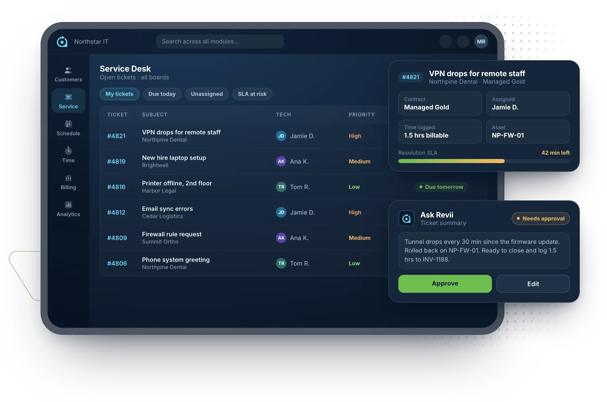 Rev.io service desk for MSPs, an alternative to PSA ticketing tools: ticket queue with SLA timers, contract and logged time on the ticket, and a Revii summary ready for approval
