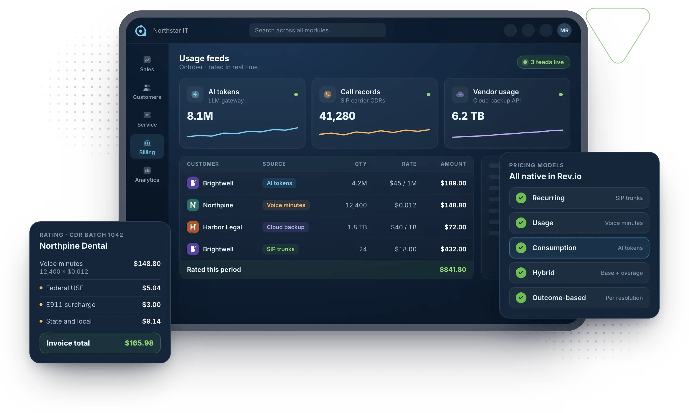 Rev.io usage billing for communications service providers: call records and usage rated with USF, E911, and state taxes and billed per client