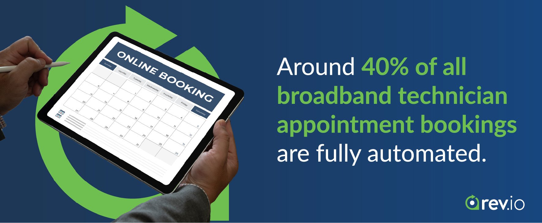 Around 40% of all broadband technician appointment bookings are fully automated.