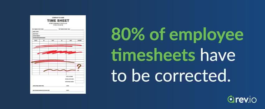 80% of employee timesheets have to be corrected.
