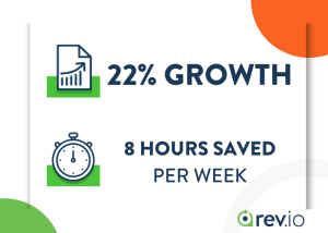 Rev.io Helps Primevox Communications