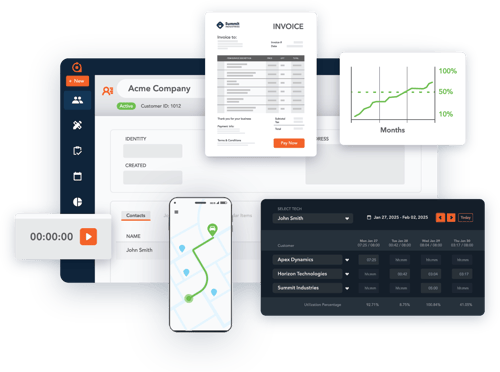 Rev-io_all-in-one-platform (1)
