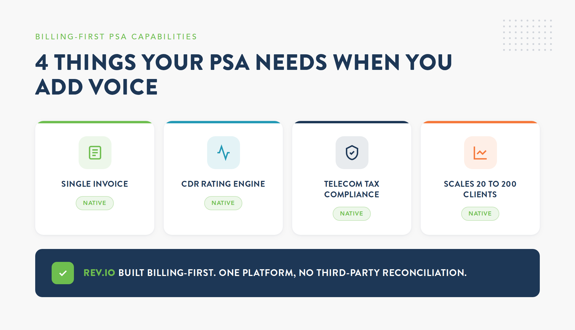 msp-psa-software-for-voice