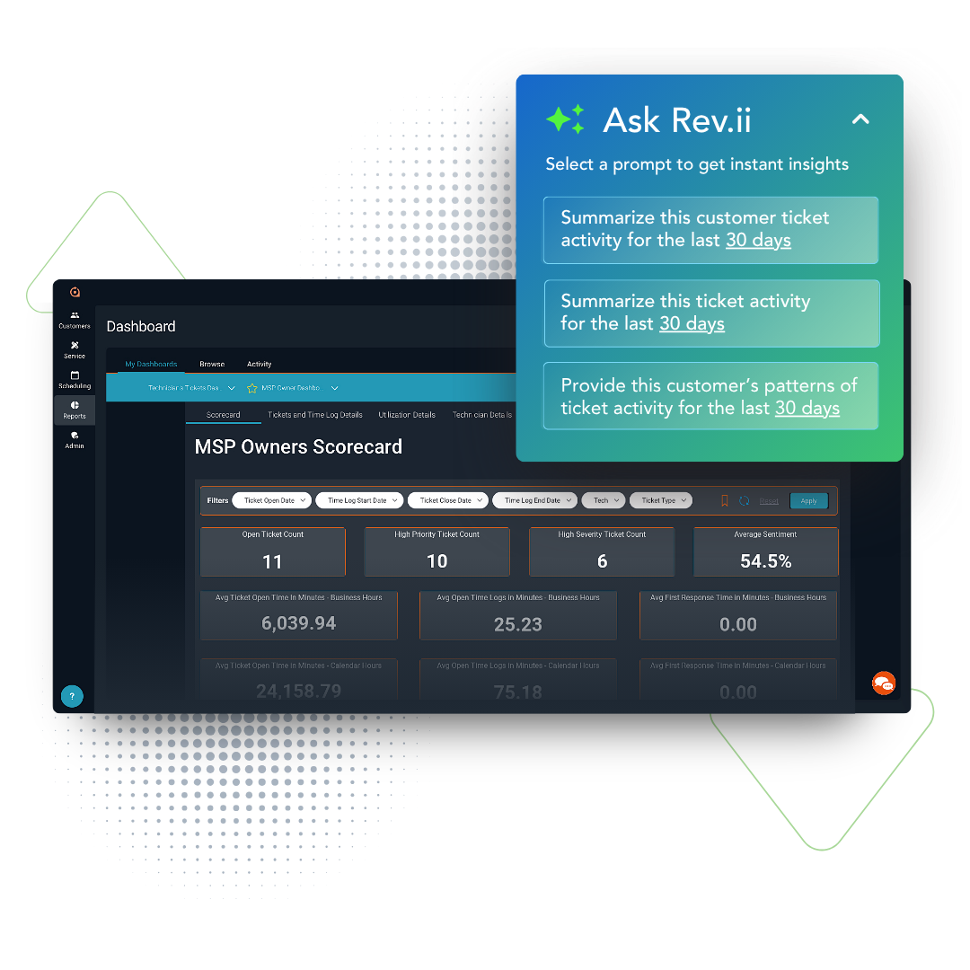 Analytics & Reporting Analytics & Reporting