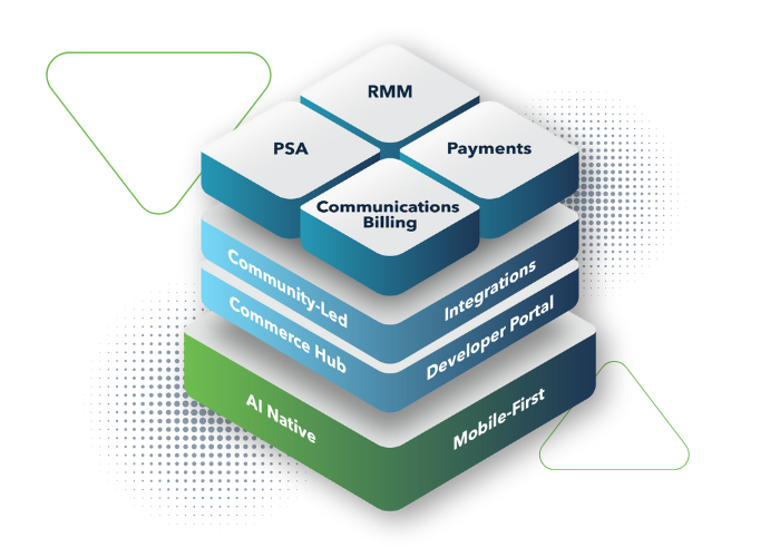 Rev-io_Solutions Slider_Platform-Stack