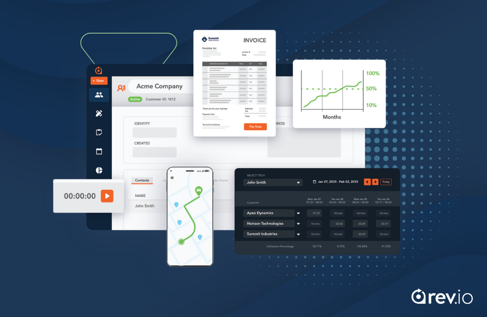 Rev.io Rolls Out Next-Gen Platform with Early Bird Pricing and Powerful New Features