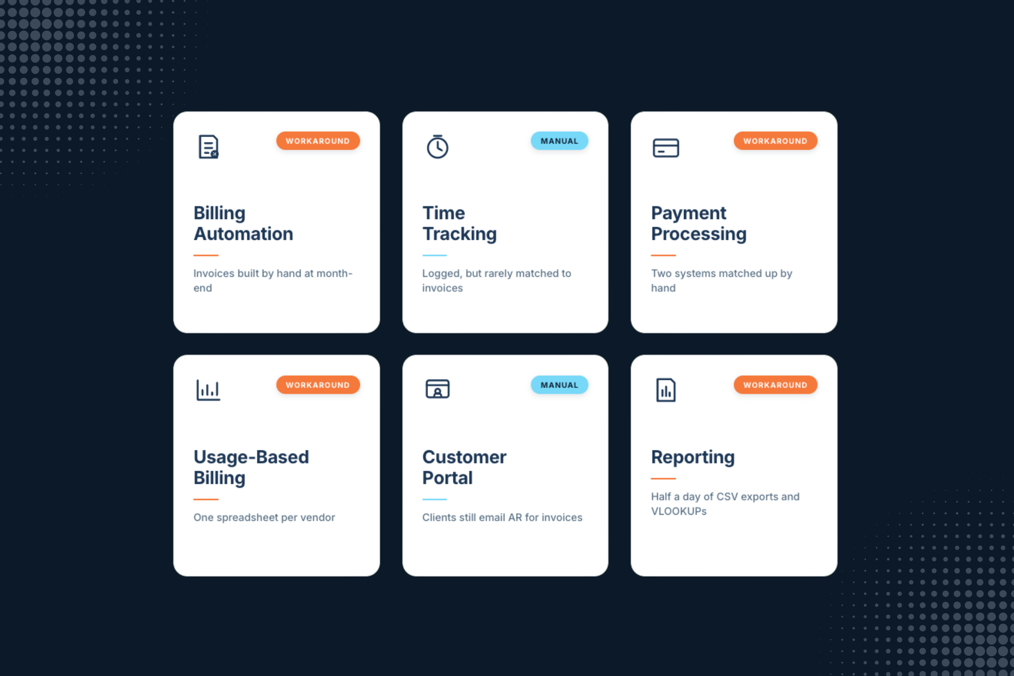 The PSA Adoption Audit: 6 Capabilities You Pay For But Don't Use