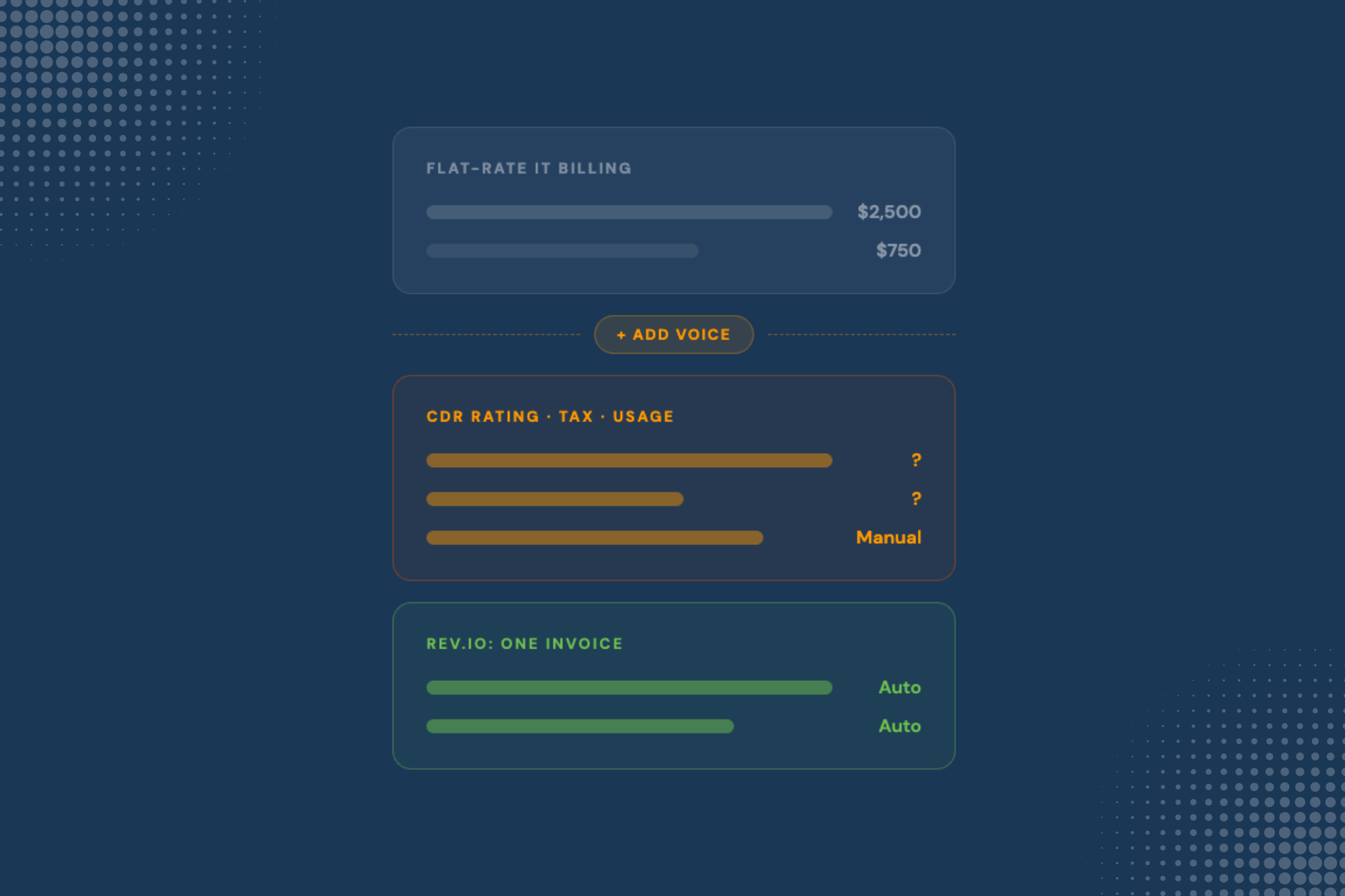 PSA Software for MSPs: Why the Market Is Fragmenting and What It Means When You Add Voice