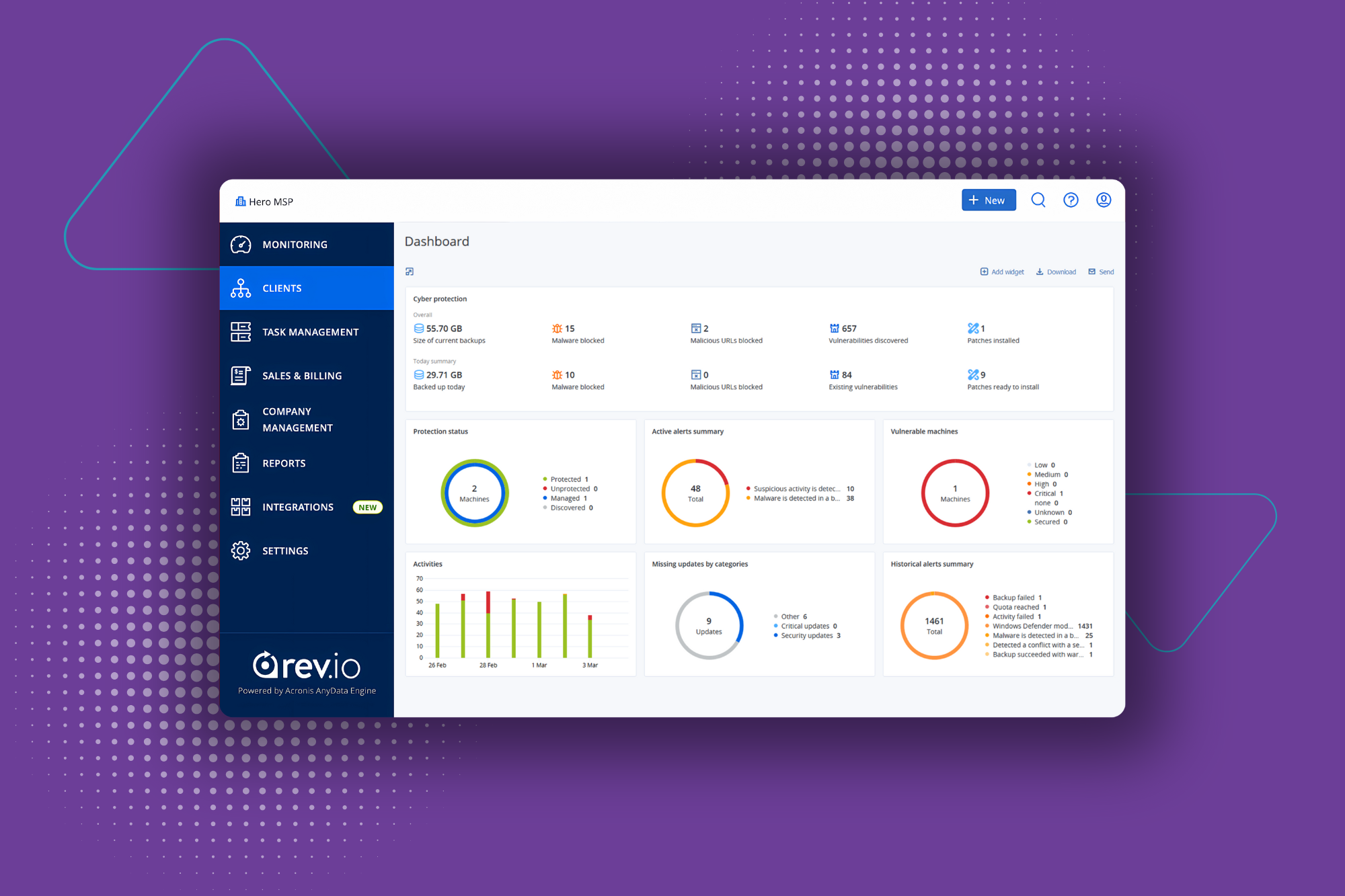 What is RMM Software and What Does It Do?