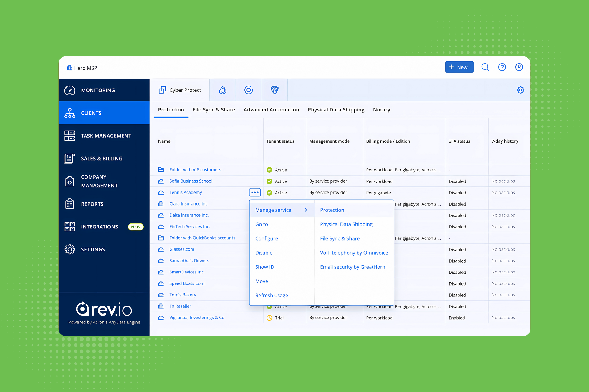 12 Benefits of RMM For Your MSP